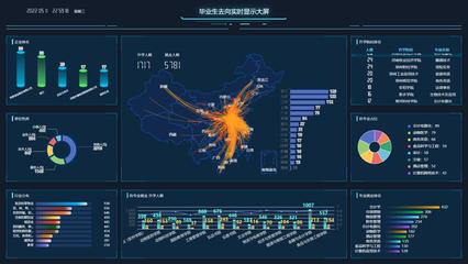 數據處理技術在數據科學與大數據技術本科教育中的核心地位