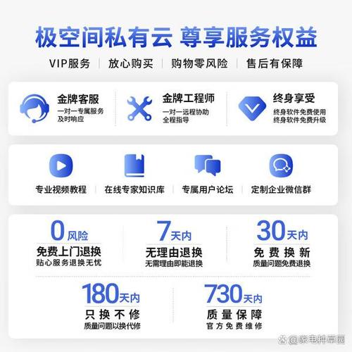 家庭網絡存儲服務器哪款好?推薦7款高性價比私有云,數據備份更安心